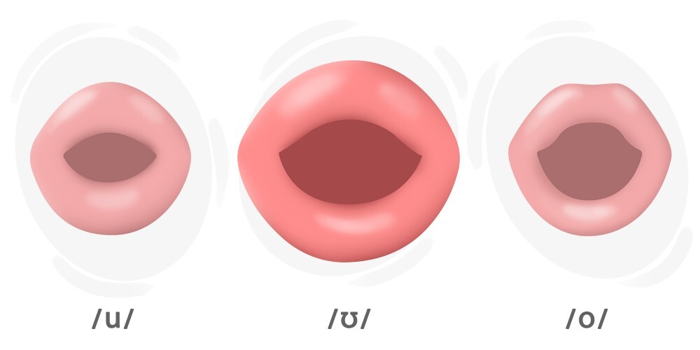 how-to-pronounce-the-sound-langeek