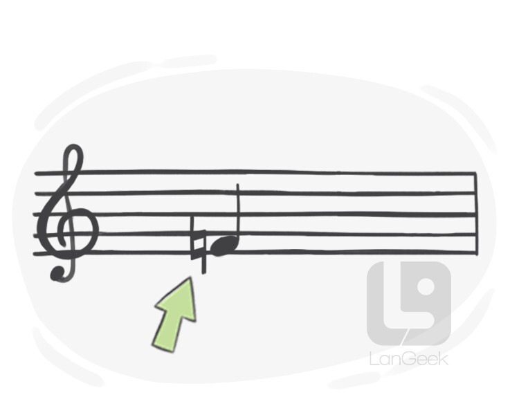 Definition & Meaning of "Natural" LanGeek