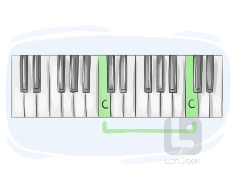 Definition & Meaning of "Musical octave" LanGeek
