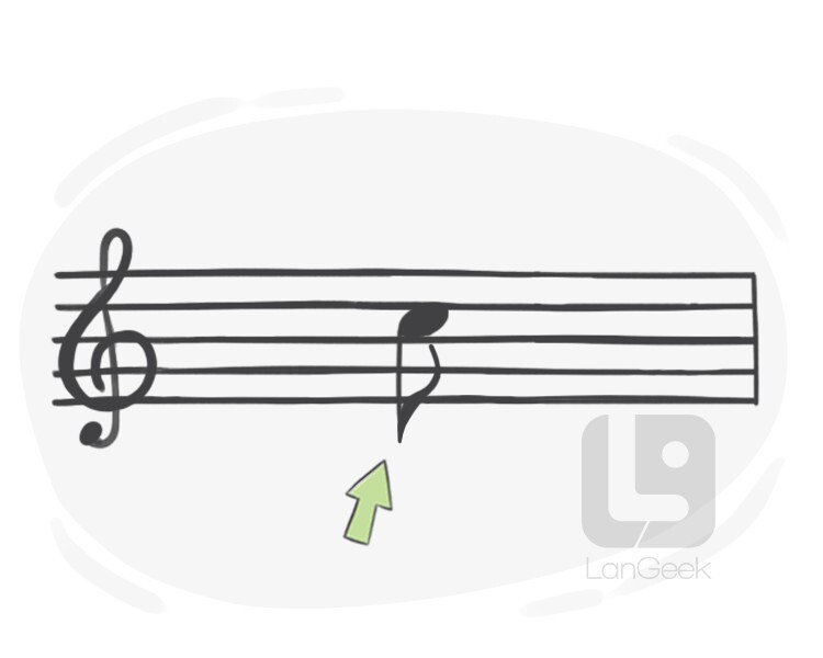 Definition & Meaning of "Quaver" LanGeek