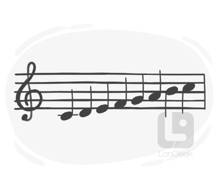 Definition & Meaning of "Musical scale" | LanGeek