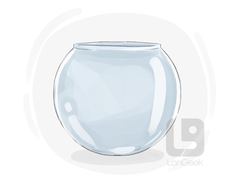 Definition & Meaning of "Fishbowl" LanGeek