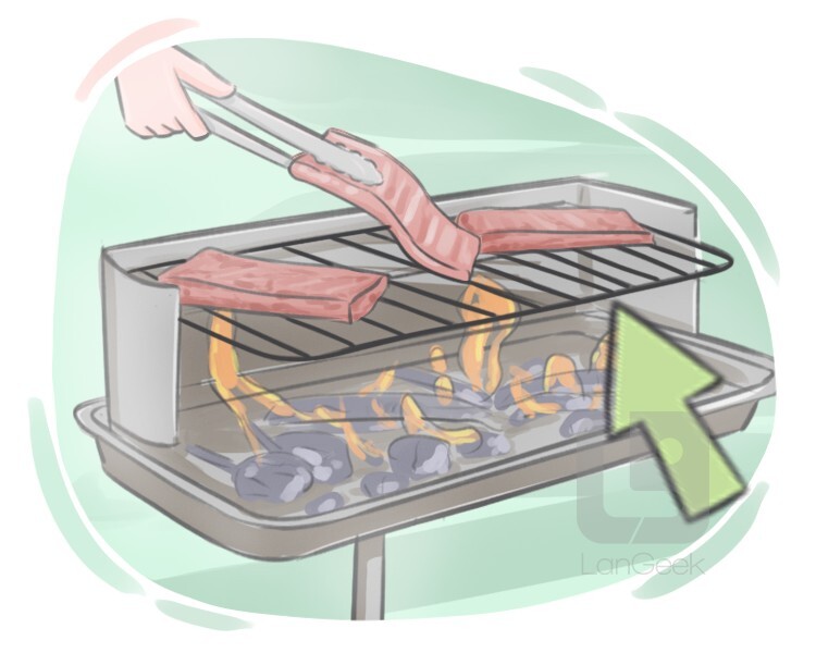 Definition & Meaning of "Griddle" LanGeek