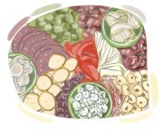 antipasto