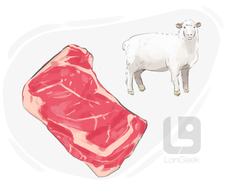 mutton definition and meaning