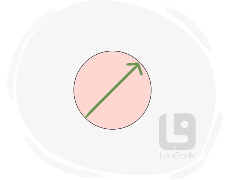 diameter definition and meaning