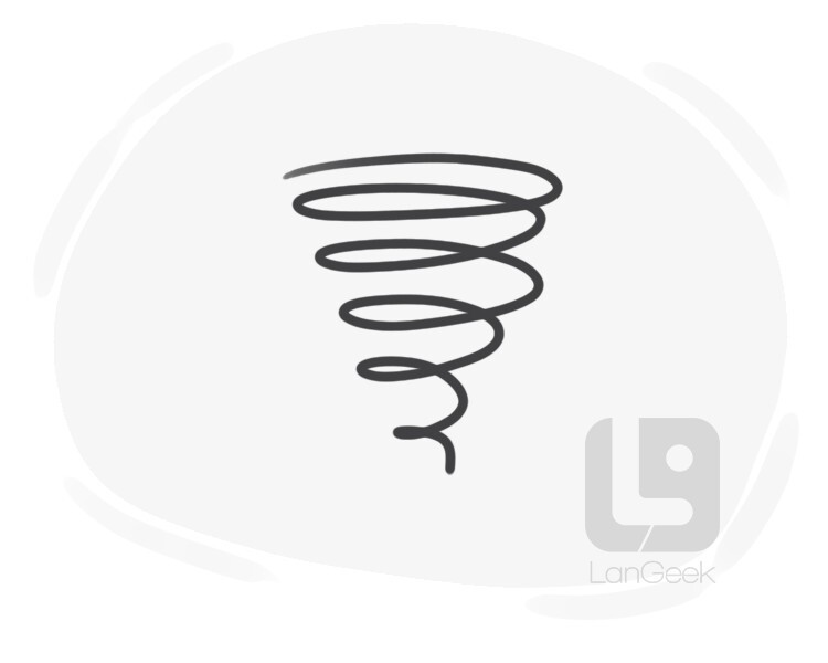 Definition & Meaning of "Coiling" LanGeek