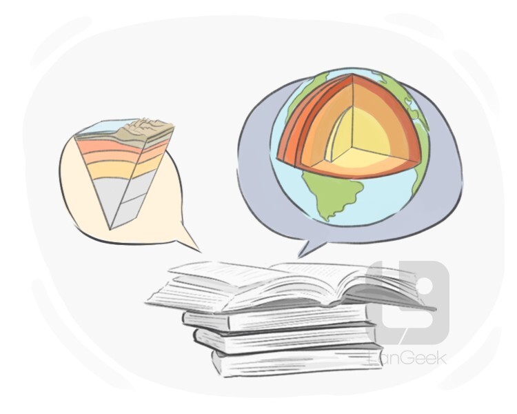 geology definition and meaning