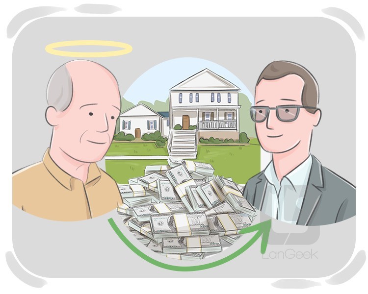 inheritance definition and meaning