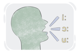 International Phonetic Alphabet (IPA)