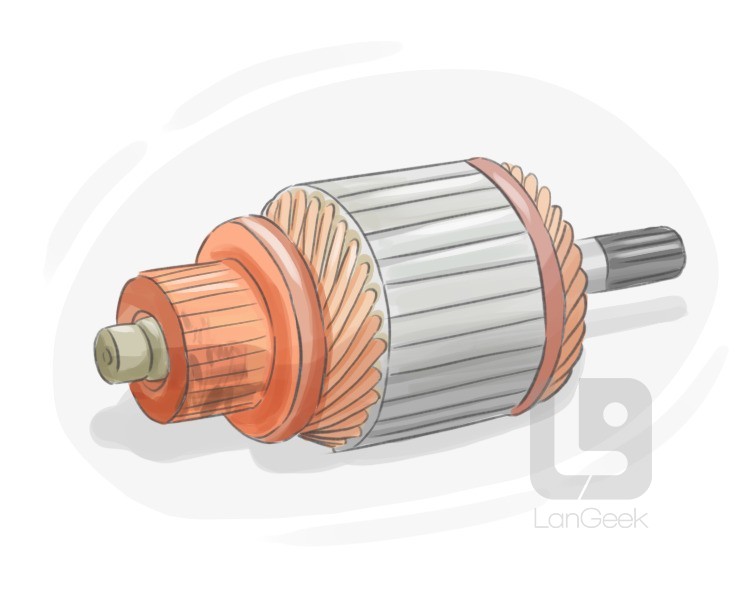 rotor coil definition and meaning