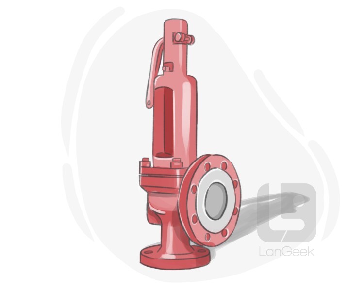 safety valve definition and meaning