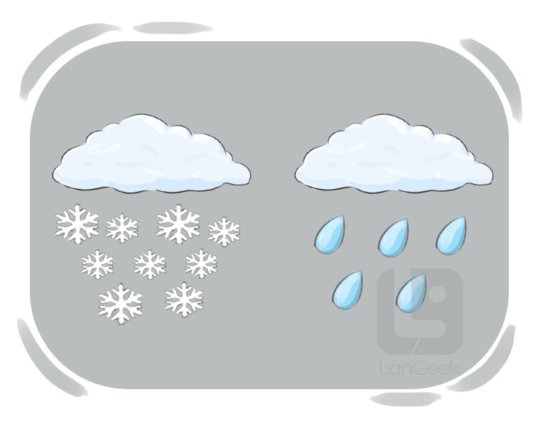 precipitation definition and meaning