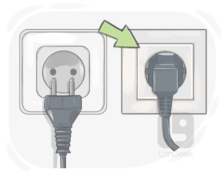 definition-meaning-of-plug-into-langeek