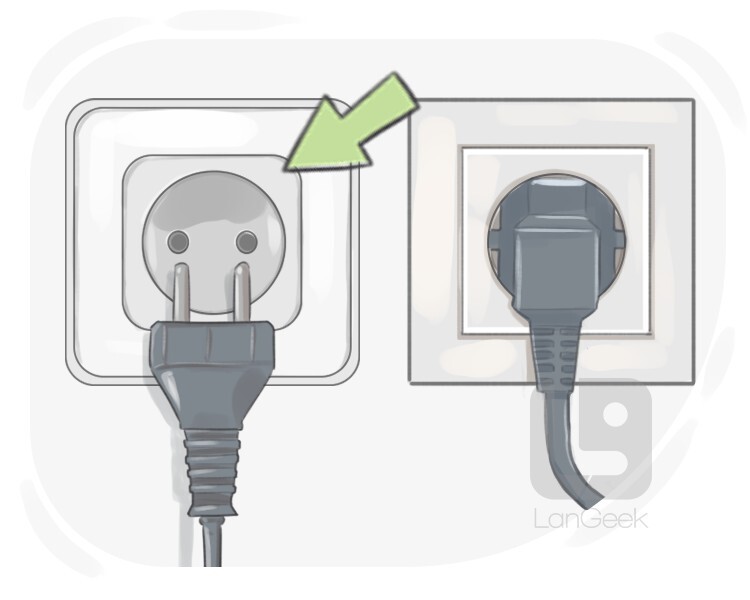 definition-meaning-of-disconnect-langeek