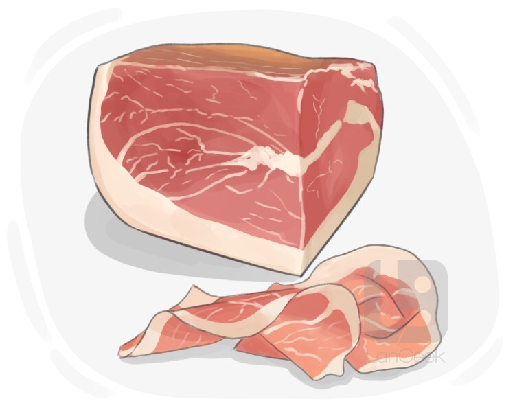 Definition & Meaning of "Prosciutto" LanGeek