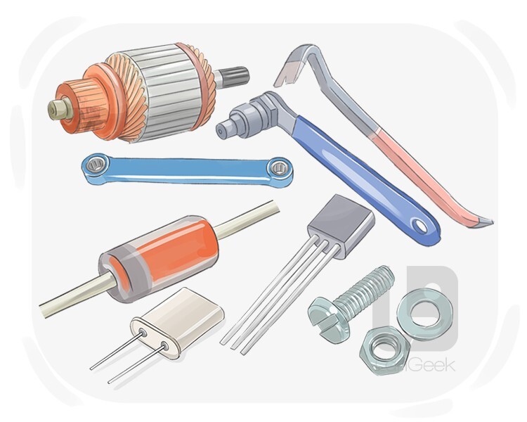 spare part definition and meaning