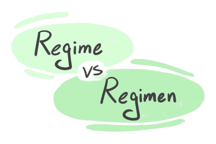 Regime Vs Regimen Vs Regiment