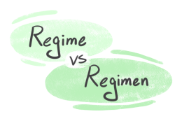"Regime" vs. "Regimen" in English