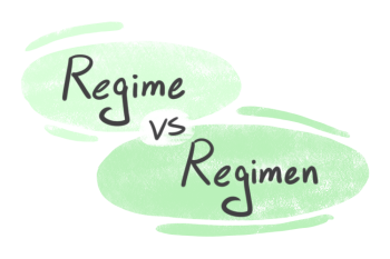 "Regime" vs. "Regimen" in English