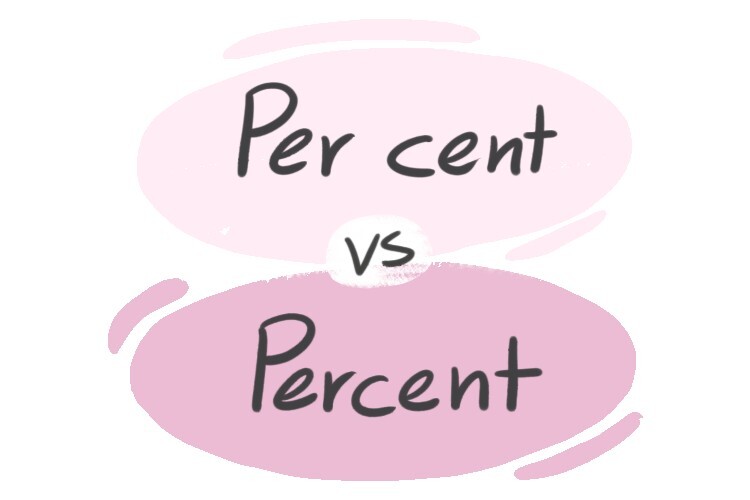 per-cent-vs-percent-in-english-langeek