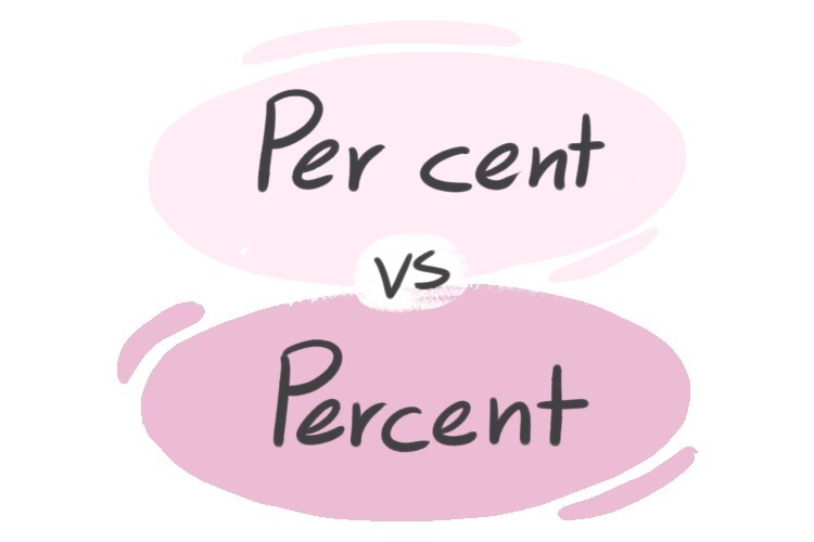 how-do-you-pronounce-percent