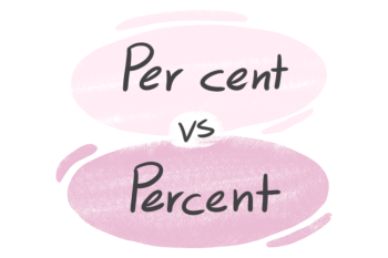"Per cent" vs. "Percent" in English