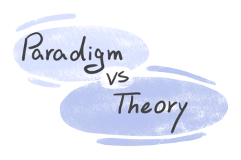 "Paradigm" vs. "Theory" in English