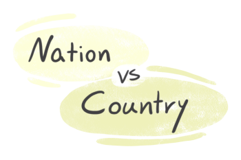 "Nation" vs. "Country" in English