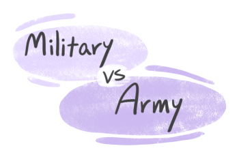 "Military" vs. "Army" in English