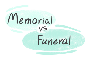 "Memorial" vs. "Funeral" in English