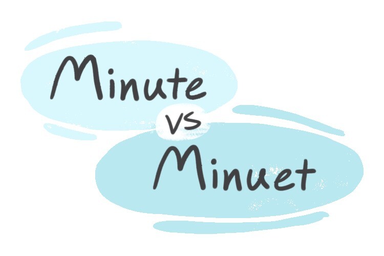 Minute Minute Meaning