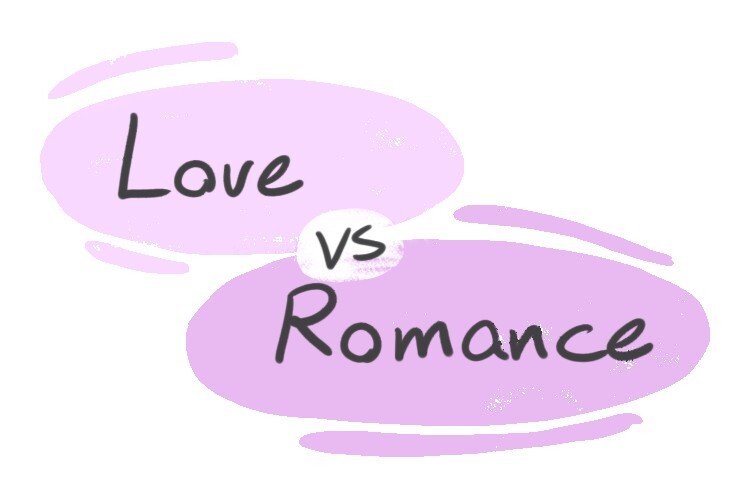 In Love vs. I Love (is there a difference?)