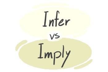 "Infer" vs. "Imply" in English
