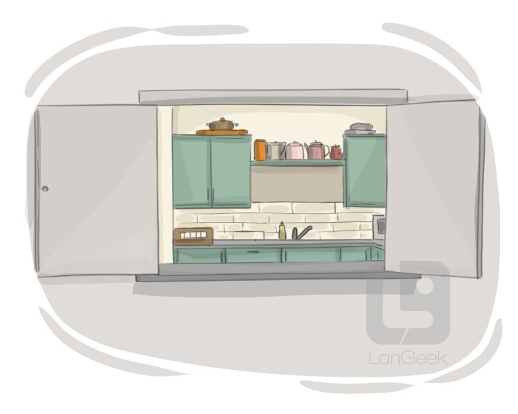 Definition & Meaning of "Hatch" LanGeek