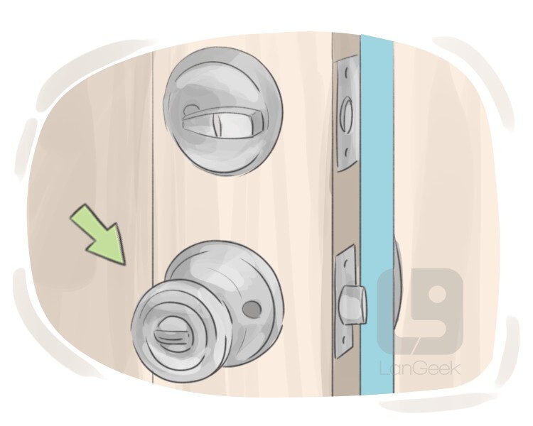 definition-meaning-of-doorknob-langeek