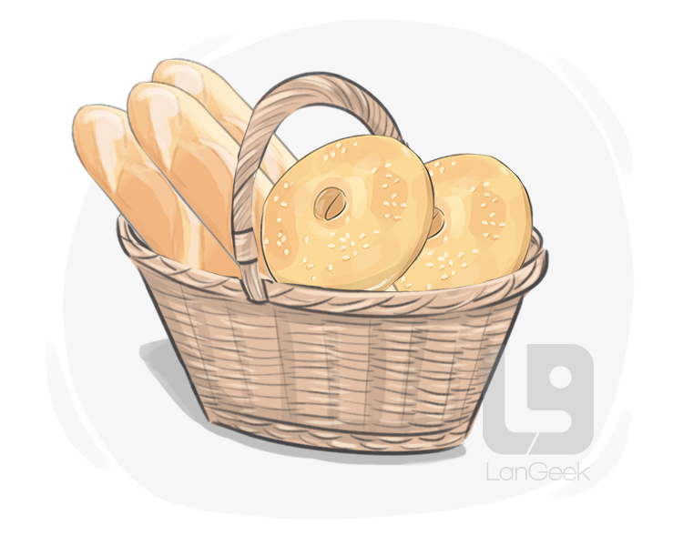 breadbasket definition and meaning
