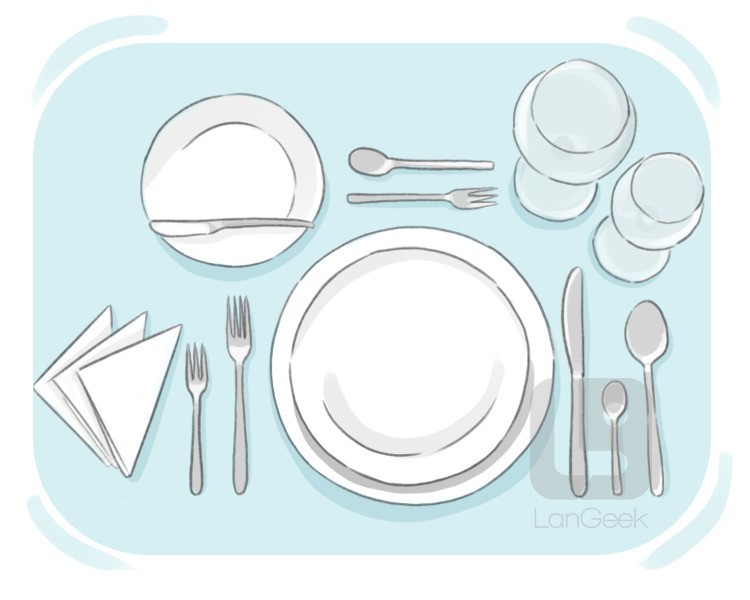 place setting definition and meaning