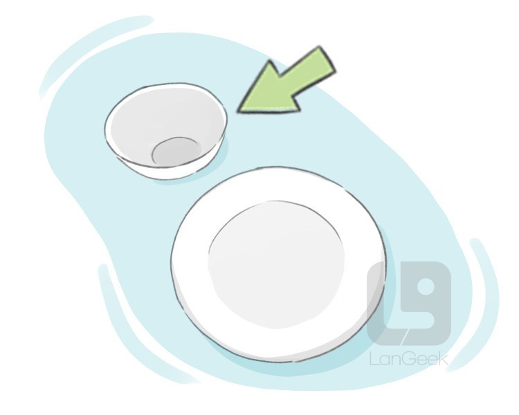 soup plate definition and meaning