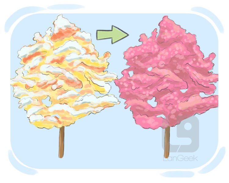 definition-meaning-of-thaw-langeek