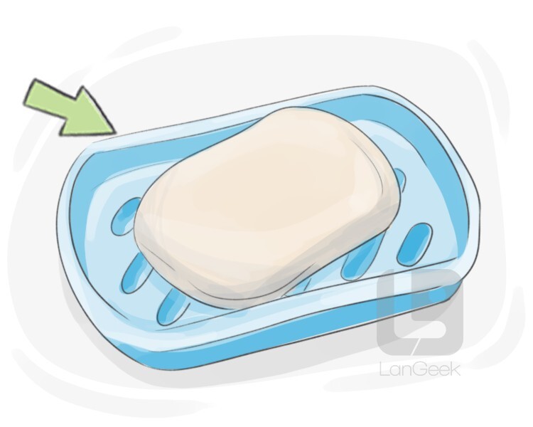 Definition & Meaning of "Soap dish" LanGeek