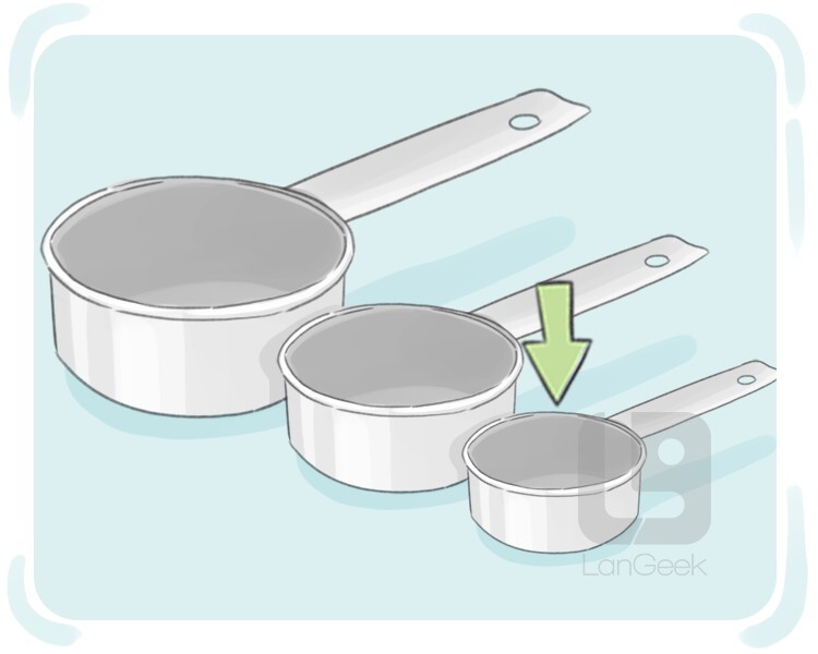 Definition Meaning Of Quarter cup LanGeek
