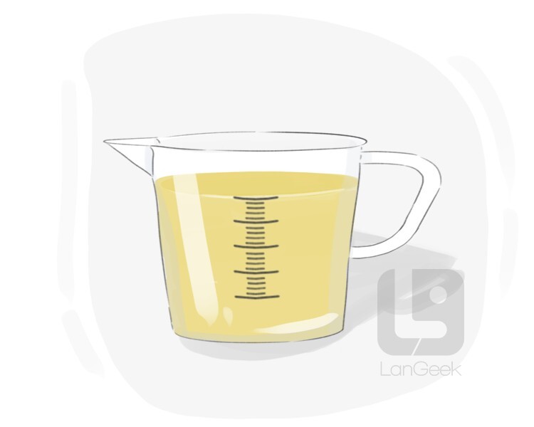 measuring cup noun - Definition, pictures, pronunciation and usage