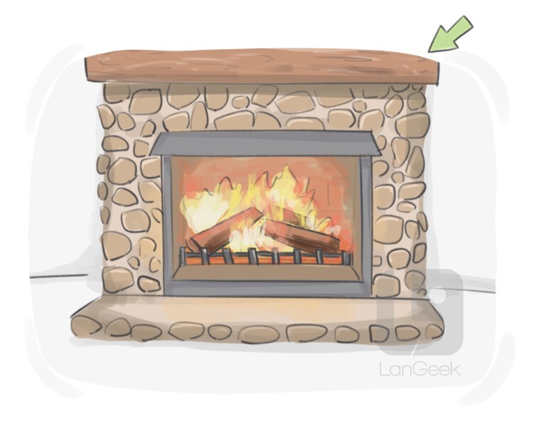 mantel definition and meaning