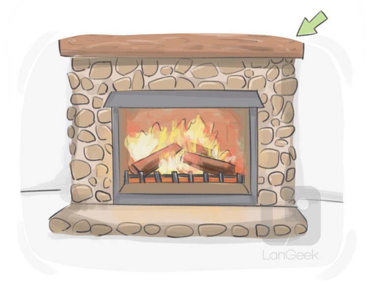 Definition & Meaning of "Mantel" LanGeek