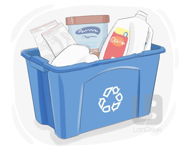 recycling bin definition and meaning