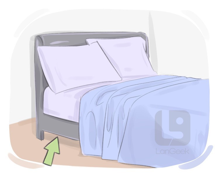 bed frame definition and meaning