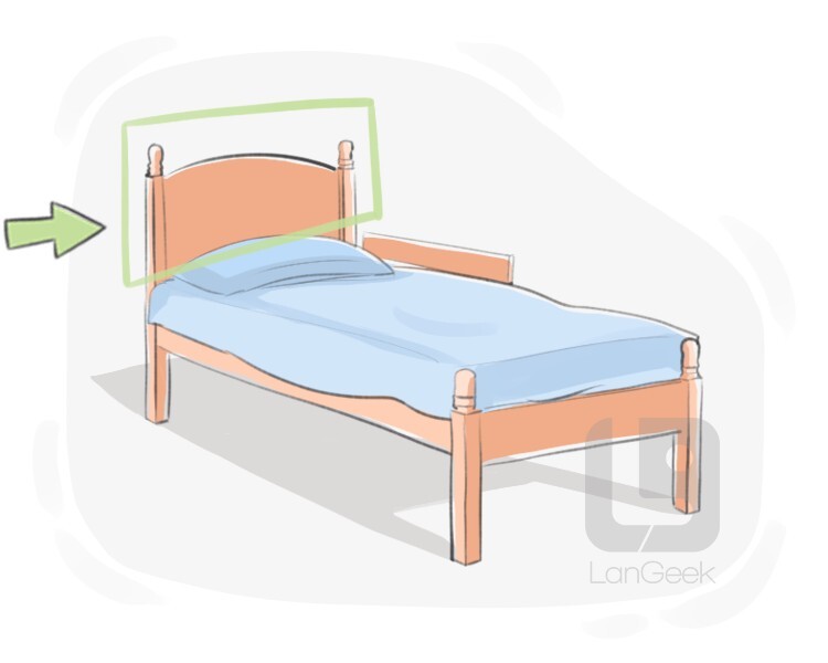 Definition & Meaning of "Headboard" LanGeek