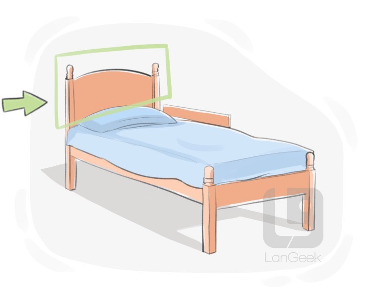 headboard definition and meaning