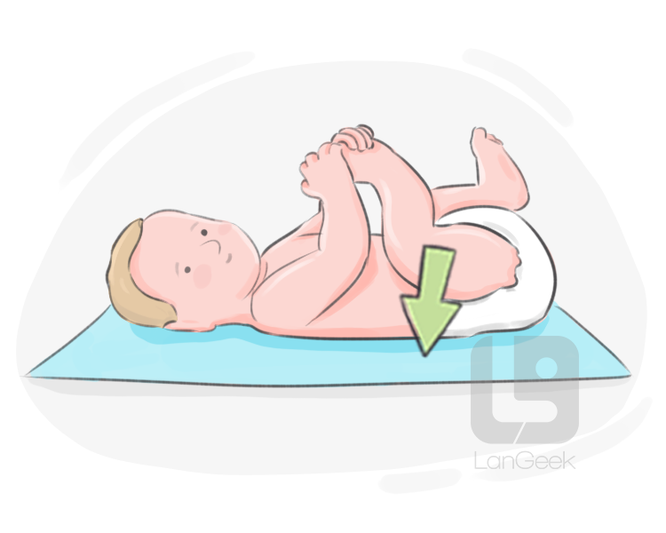 changing pad definition and meaning